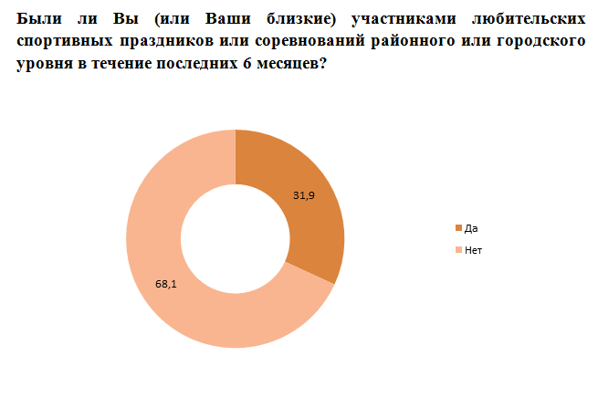 2018-08-29_12-40-58 2018-08-29_12-40-58