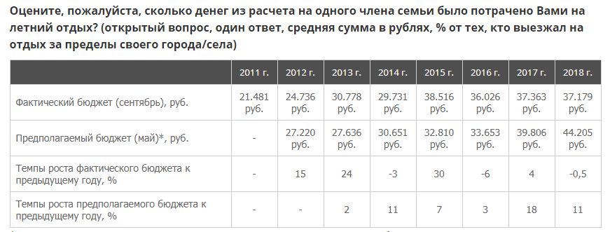 2018-10-01_09-12-00 2018-10-01_09-12-00